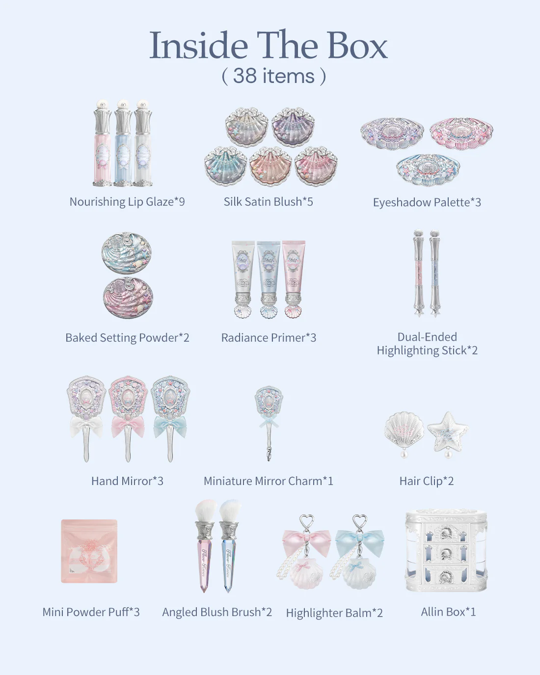 Shell's Jewel All-In Gift Set - Image 2